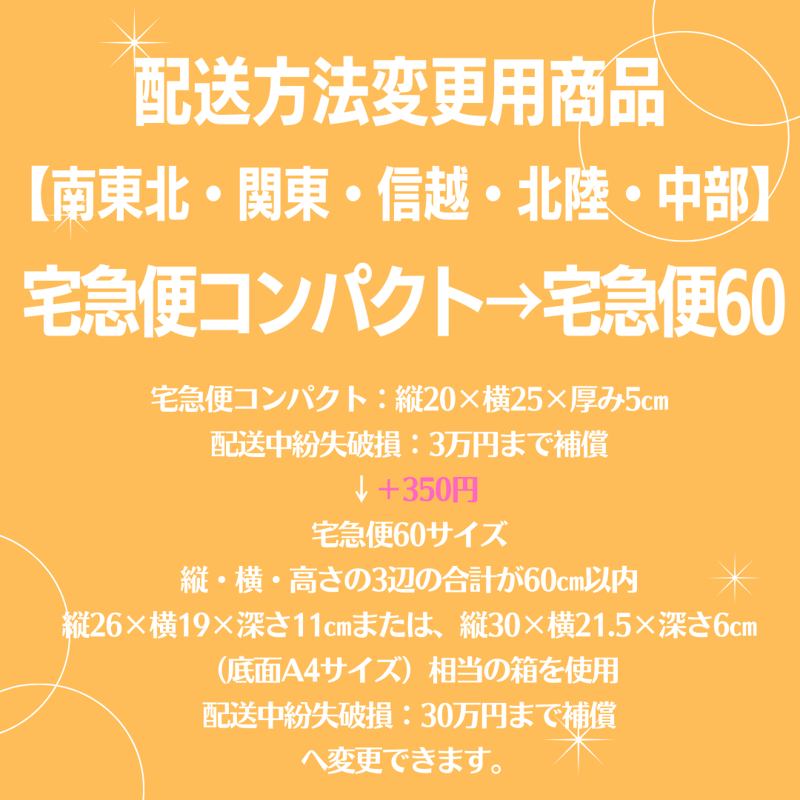 ゆあ様/宅急便ご変更 宅急便をスマホで送る」で作成した送り状データの内容を変更
