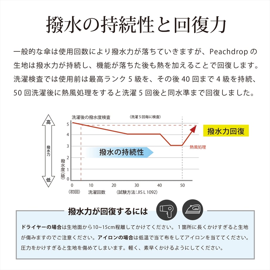 6597aef59ddf7200014f8e03
