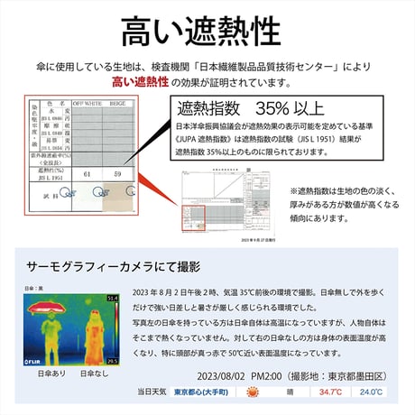 ソラニ遮光５段ミニ５０