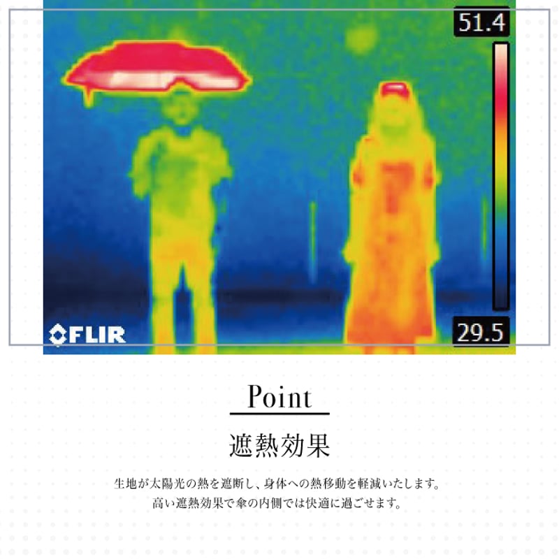 ソラニ遮光スレンダーミニ55 | nifty colors STORE