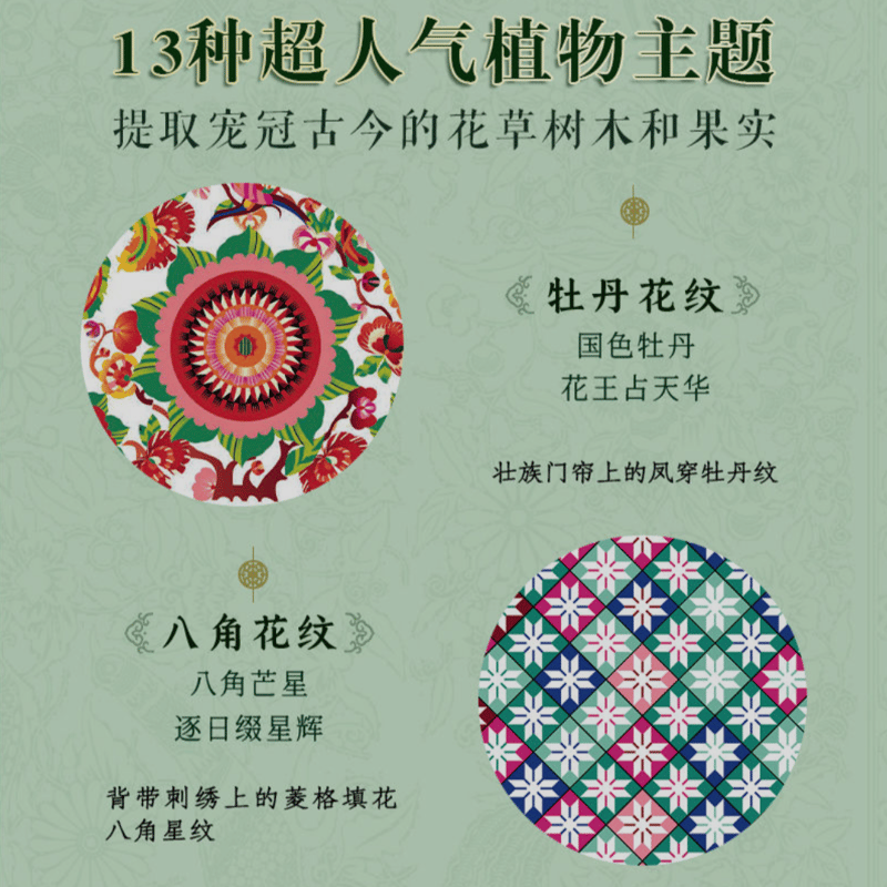 日本の文様 菊 中島泰之助 光琳社出版 日本の文様 菊 中島泰之助 光琳社出版-高知インター店