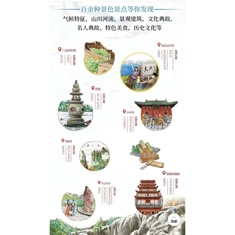 中国地理百科絵本 全8冊（带着孩子游中国） | 中国書籍・中国語