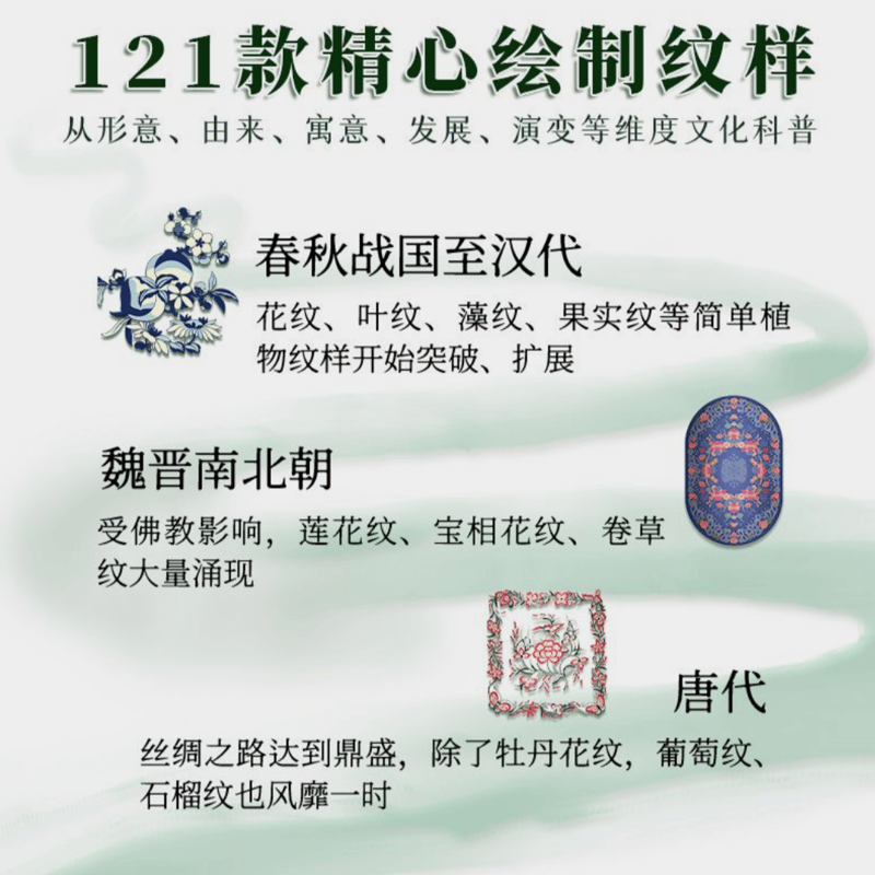 莫言の作品集「白棉花」中国語原文 莫言の作品集「白棉花」中国語原文 莫言の作品集「白棉花」中国