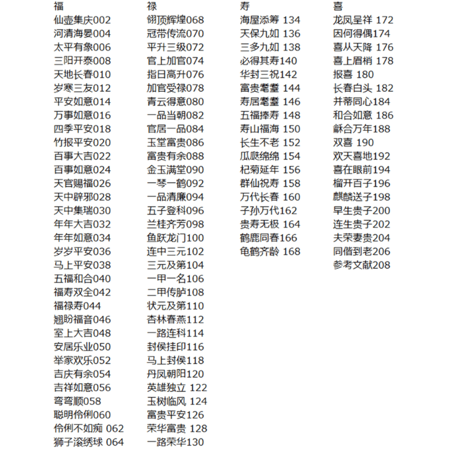 6641e9f732510f013dfd09df