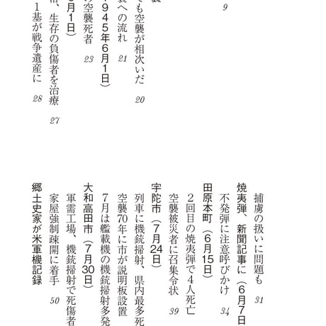 奈良の太平洋戦争　久門たつお著
