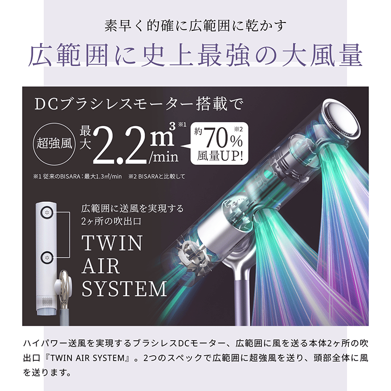 ハンズフリースタンドヘアドライヤー BISARA PRO (ビサラ プロ) BSR003