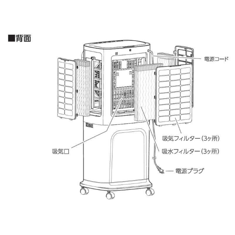 別売品】QS521・621/MCF-QD01 上部給水式 大風量冷風扇 | QUADS ON