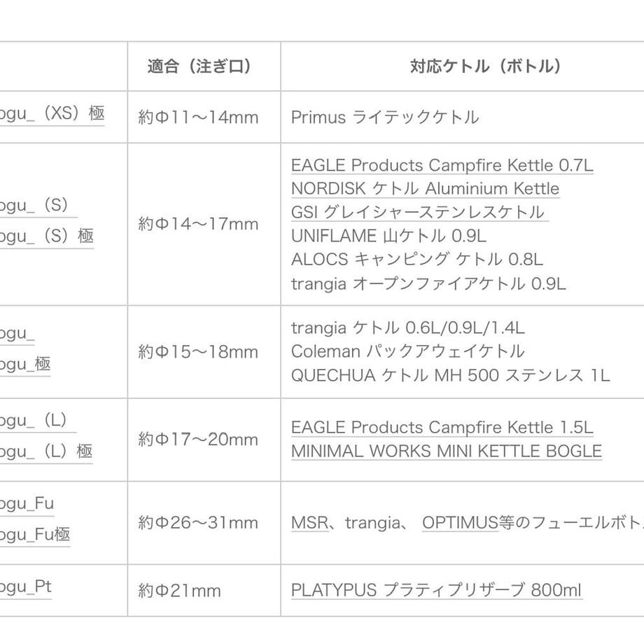 623d39d32cf73d797bee4797