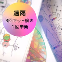 約８項目・約 30分 ((遠隔/ ３回セット終えた方用 )) 遠隔ゼニスオメガ™ヒーリング