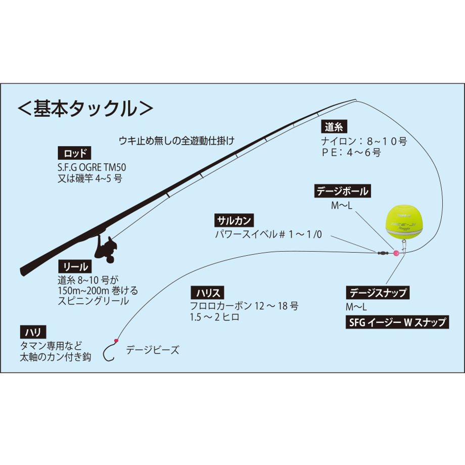 680f13fda751090c57230df7