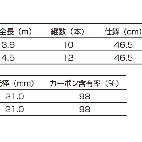 ★kattsuke　TM n360・TM n450