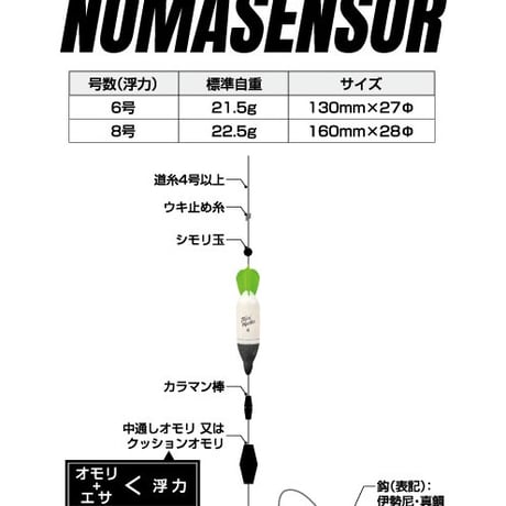 ★TM ノマセンサー　オンラインストア限定カラー