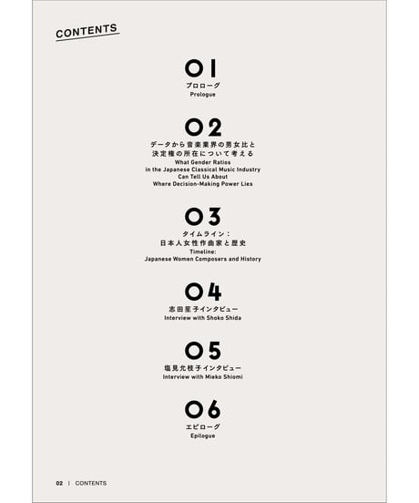 マガジンvol.1：The Dialogue: Arts & Women