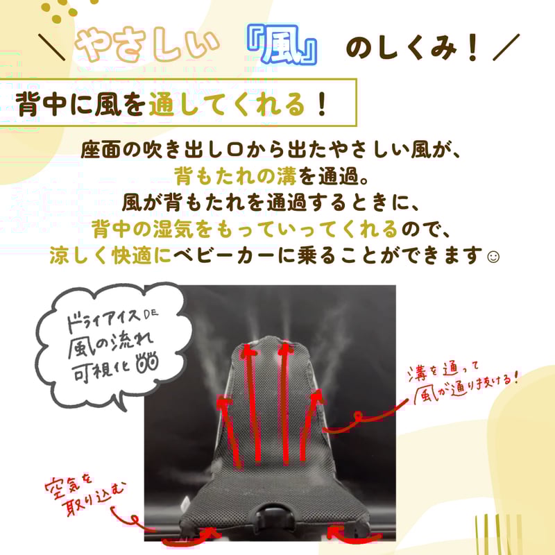 air seat ベビーカー用通気シート 楽天市場】【ふるさと納税】air seat ベビーカー用通風シート 暑