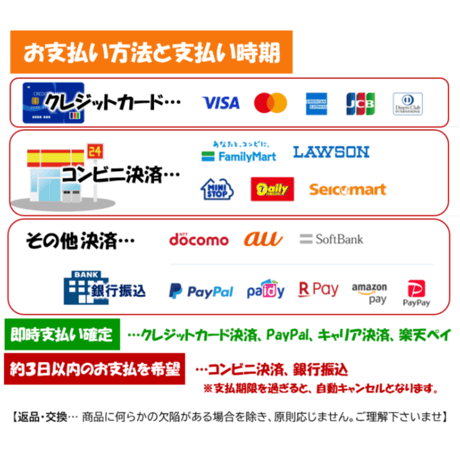ほり農園 【庄内米 つや姫 ５㎏】令和7年産