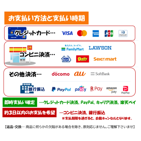 【予約受付中】 佐藤農園 庄内産バラード３ｋｇ箱入り 【全国一律送料込】