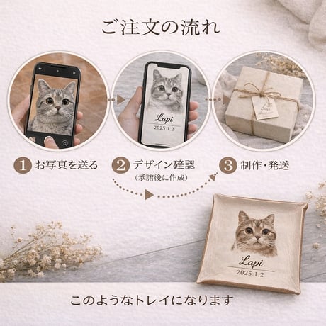 モニター価格⭐︎ 【うちの子レザートレイ】本革に愛犬・愛猫を刻印｜名入れ・記念日入り｜メモリアルギフト