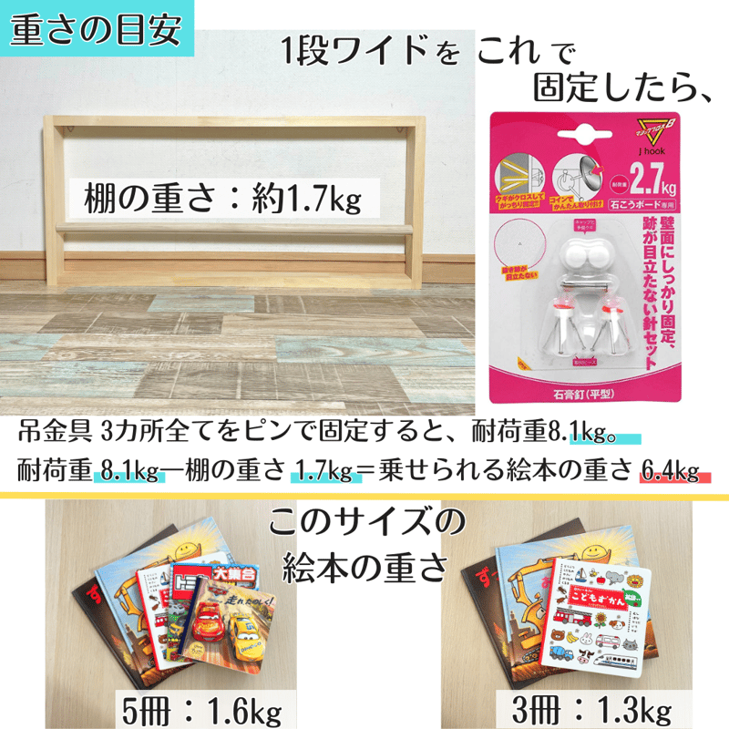 2段》表紙が見える薄い絵本棚【9月中旬～11月下旬頃発送予定