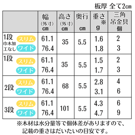《1段　巾木加工なし》表紙が見える薄い絵本棚　サイドの色選べます【9月中旬～11月下旬頃発送予定】マガジンラック　本棚 薄型