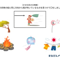 常識問題【風・影の向き]（PDF問題9枚答え1枚＿計10枚）