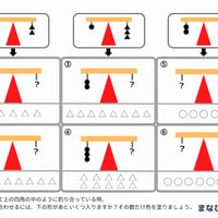 つり合い（PDF10枚）