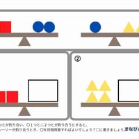 置き換え（PDF10枚）