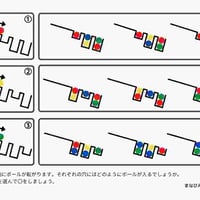 順序・順番（PDF10枚）
