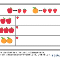 置き換え　交換（PDF問題9枚答え1枚_計10枚)