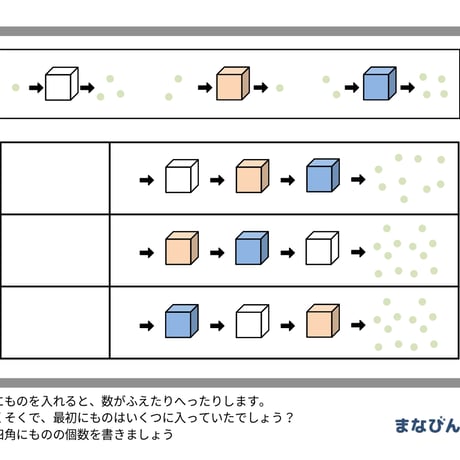 魔法の箱（PDF問題9枚答え1枚_計10枚)