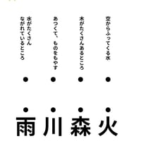 【小１】漢字の意味クイズ（PDF10枚）