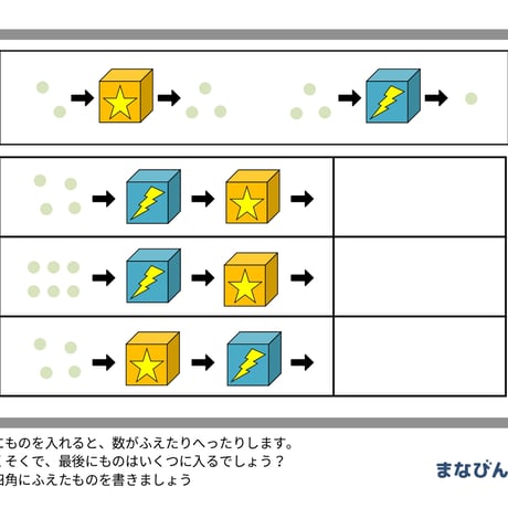 魔法の箱（PDF問題9枚答え1枚_計10枚)