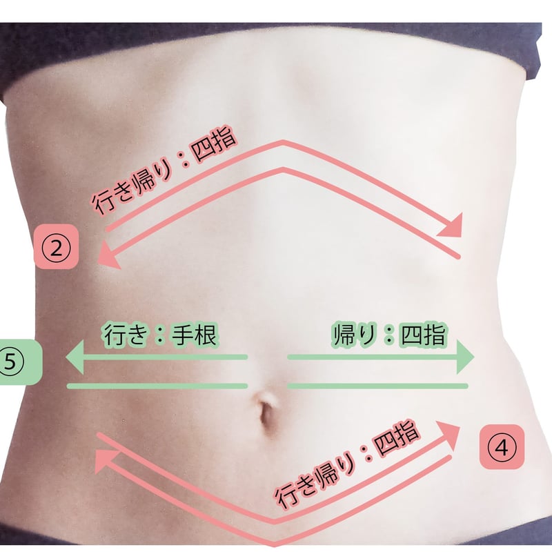 Yuki式チネイザンマスターコース【完全版動画教材