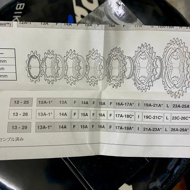 カンパニョーロ ケンタウル スプロケット 10s 12-25 未使用