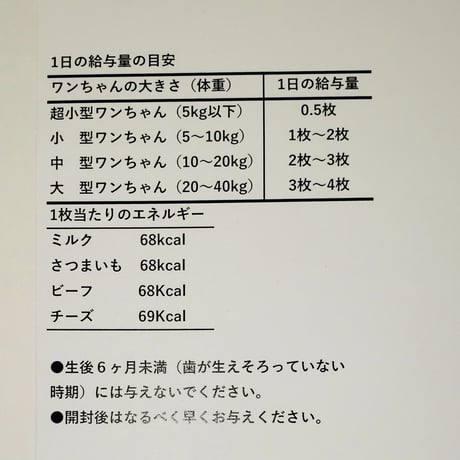 NEW!!ワンちゃんクッキーお徳用BOX