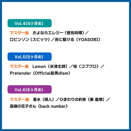 だれでも弾けるギター入門YouTube付き　本とCD