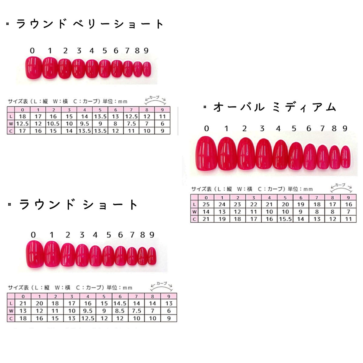 ひろ まつ ネイルチップ 測定チップ2種 ひろ まつ ネイルチップ 測定チップ2種 サイズ表/サイズ計測用