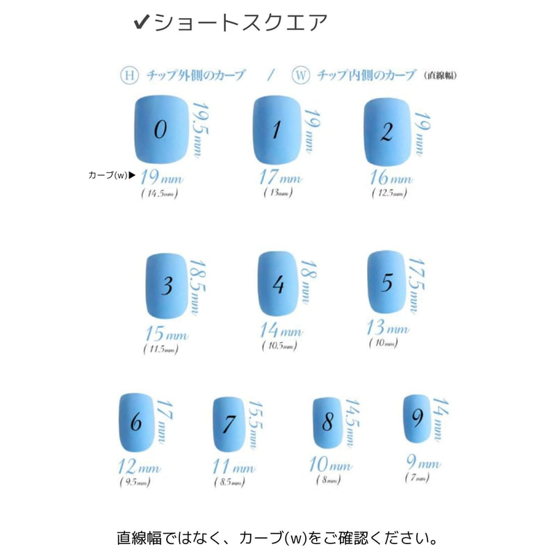 測定用チップ | co.cotta