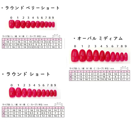 𝒩𝑜.95