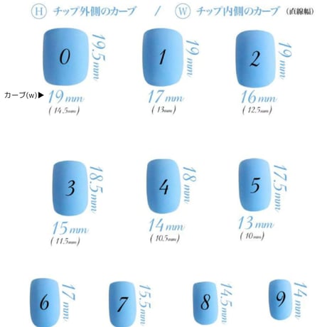 𝒩𝑜.130