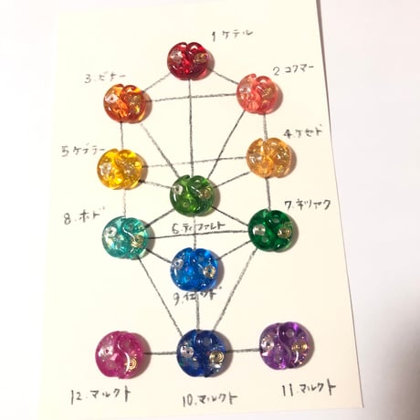 生命の樹の１２色セット・勾玉オルゴナイト