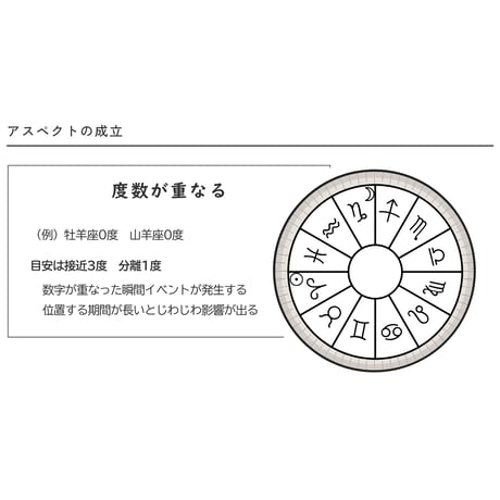ひとことアスペクト2026