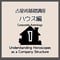 占星術基礎講座１　ハウス編
