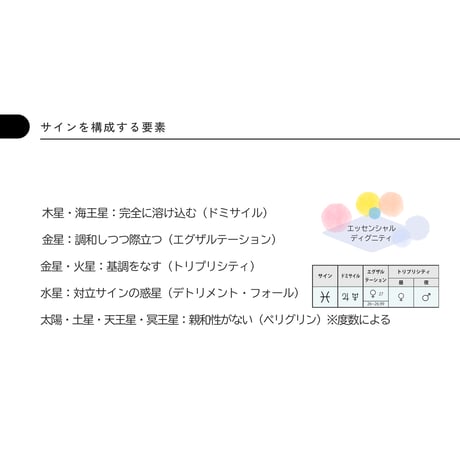 占星術基礎７～９　アスペクト編
