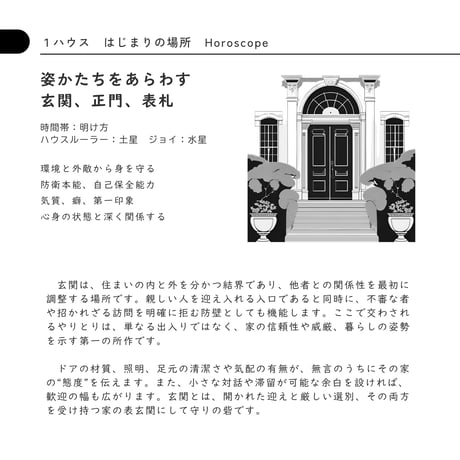 占星術基礎６　相性ハウス編２