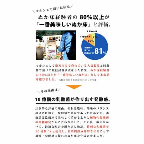 冷蔵庫で育てる熟成ぬか床 700ｇ 送料別