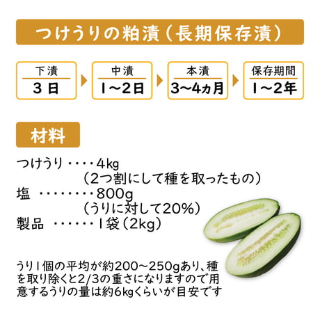 熟成あじつけみりん粕 2kg
