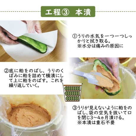 熟成あじつけ酒粕 2kg