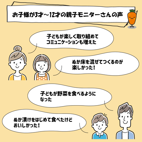 手作り ぬかどこ キット