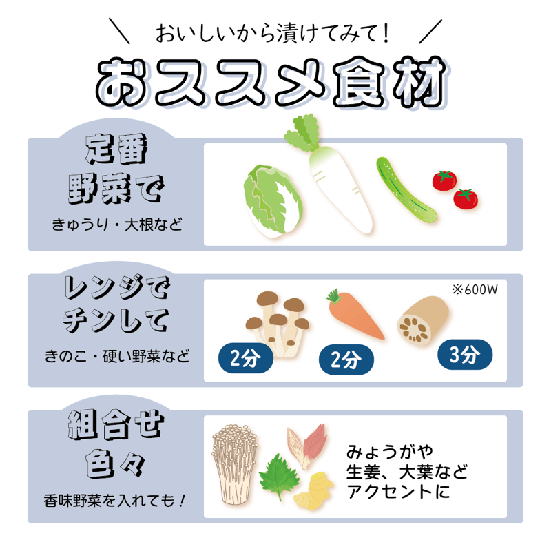あごだし浅漬の素 36g×5個 | こうじや里村 オンラインショップ
