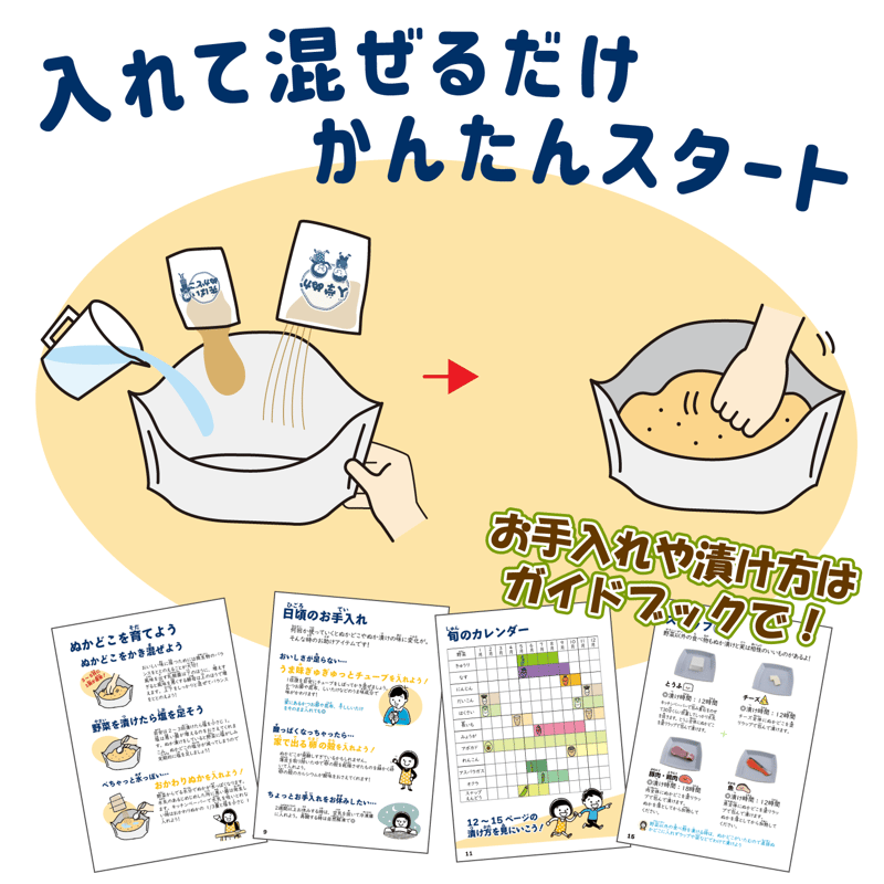 手作り ぬかどこ キット | こうじや里村 オンラインショップ